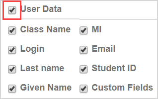 The user data check box will enable or disable all user data display options on Grade Reports.